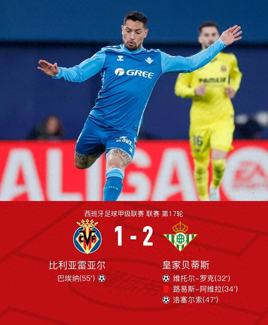 开云体育官方网站-包含比利亚雷亚尔新援表现亮眼，成为球队关键力量的词条