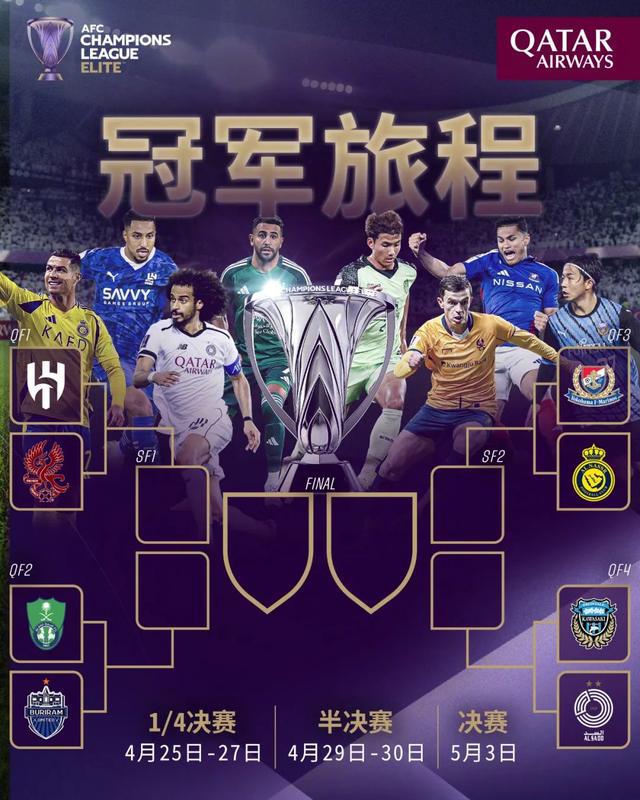 国内主场争霸：东亚球队豪情万丈对决的简单介绍