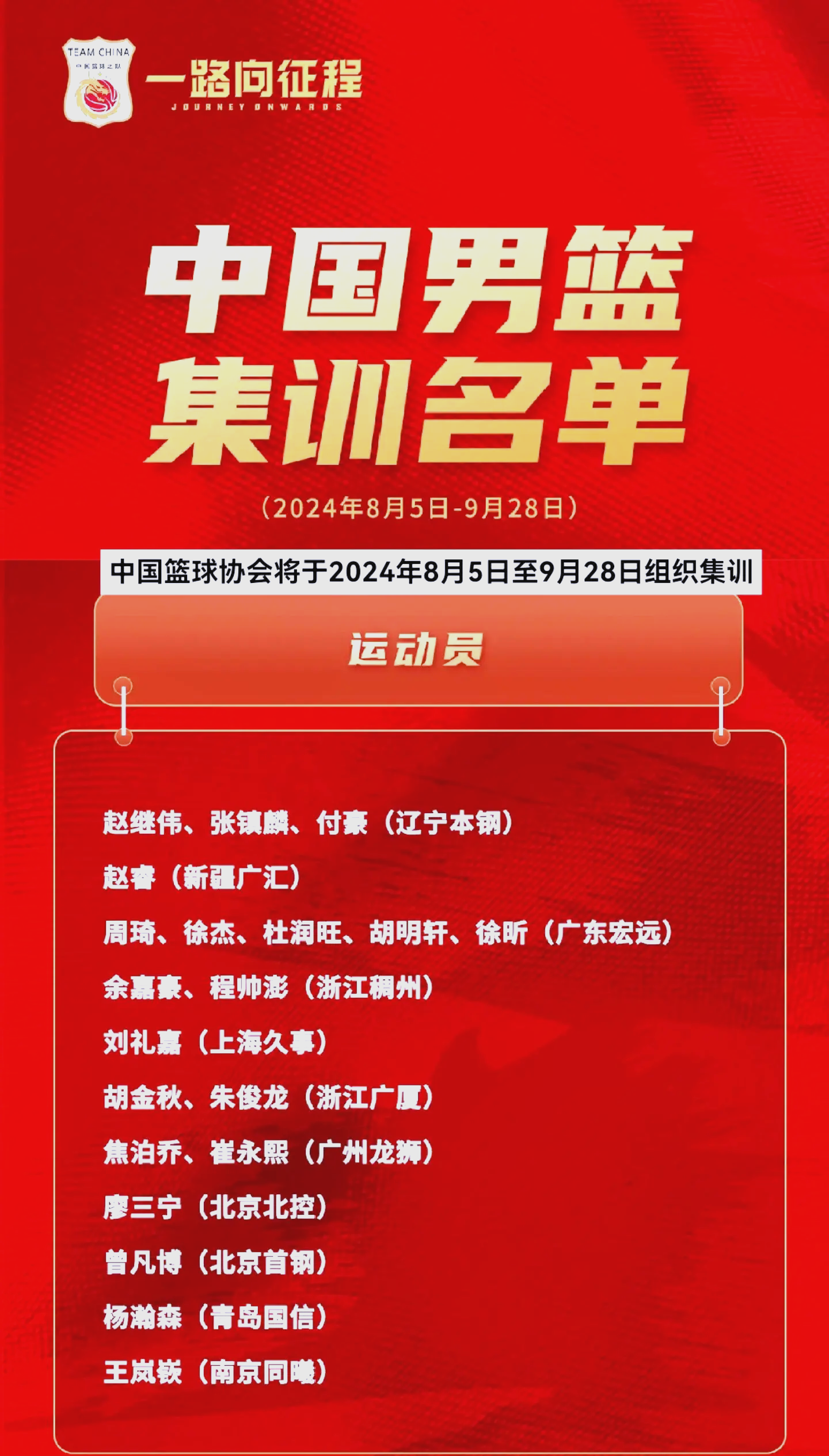 关于河北男篮实力有限，亟需引援强化队伍的信息