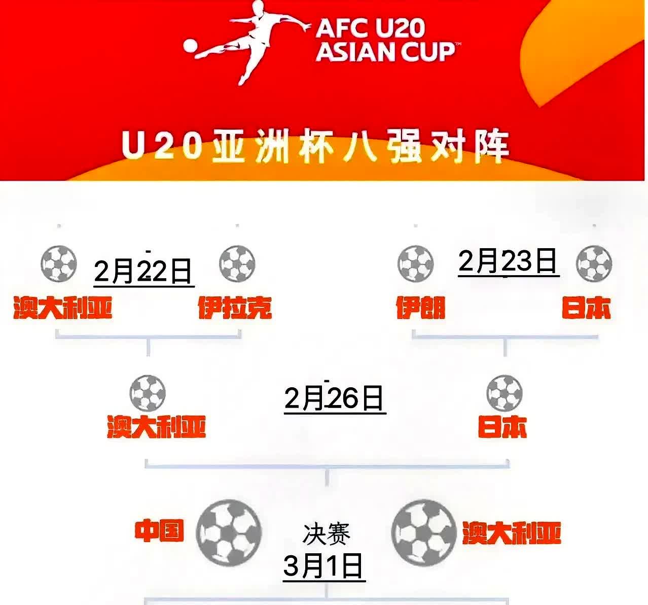 亚洲足球俱乐部锦标赛中发生的重大转折