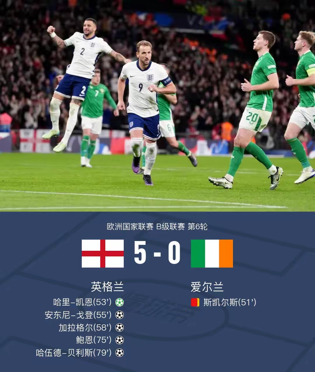 包含英格兰绝处逢生，逆转捷克晋级欧锦赛的词条