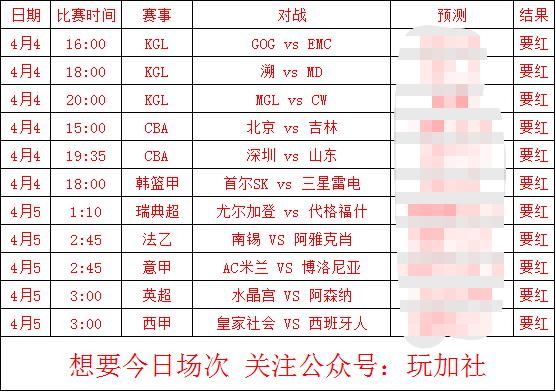 小胜领先，博洛尼亚全取三分的简单介绍