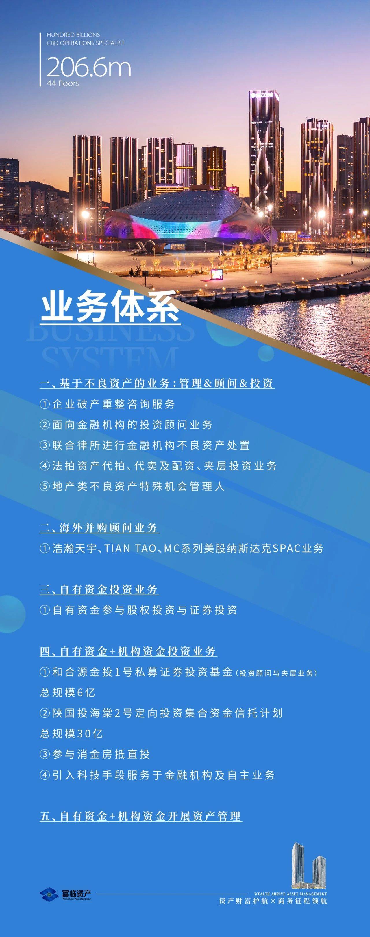 富力主场迎战建业力争保级的目标