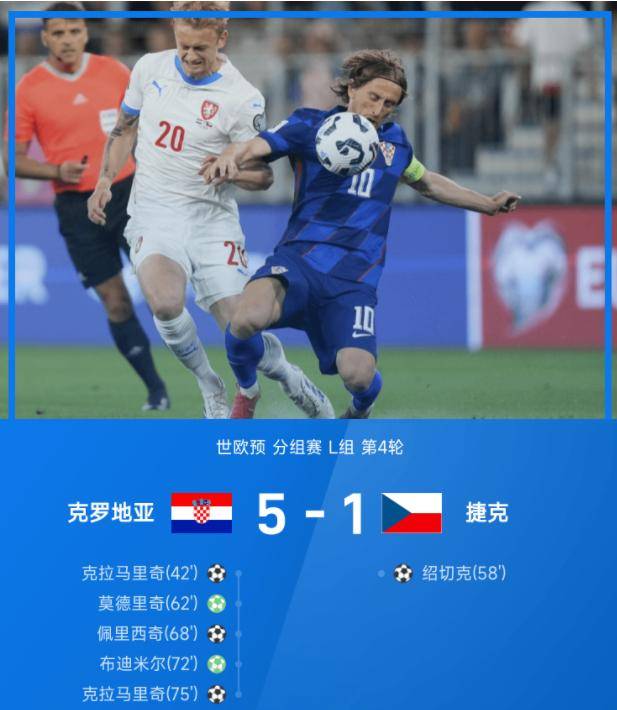 捷克对阵挪威：欧预赛欧洲豪强争锋！