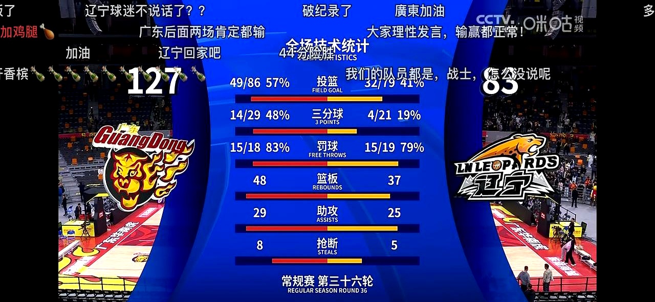 辽宁沈阳开新主场战胜河南建业，积分榜逐渐攀升的简单介绍