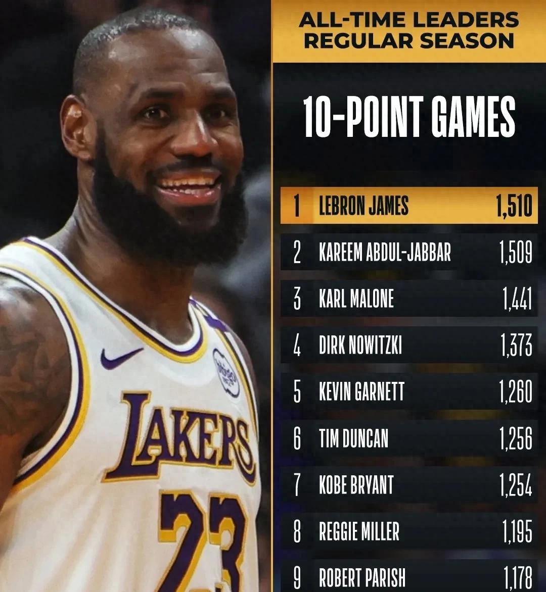 湖人大胜马刺，浓眉低迷表现难挡胜利