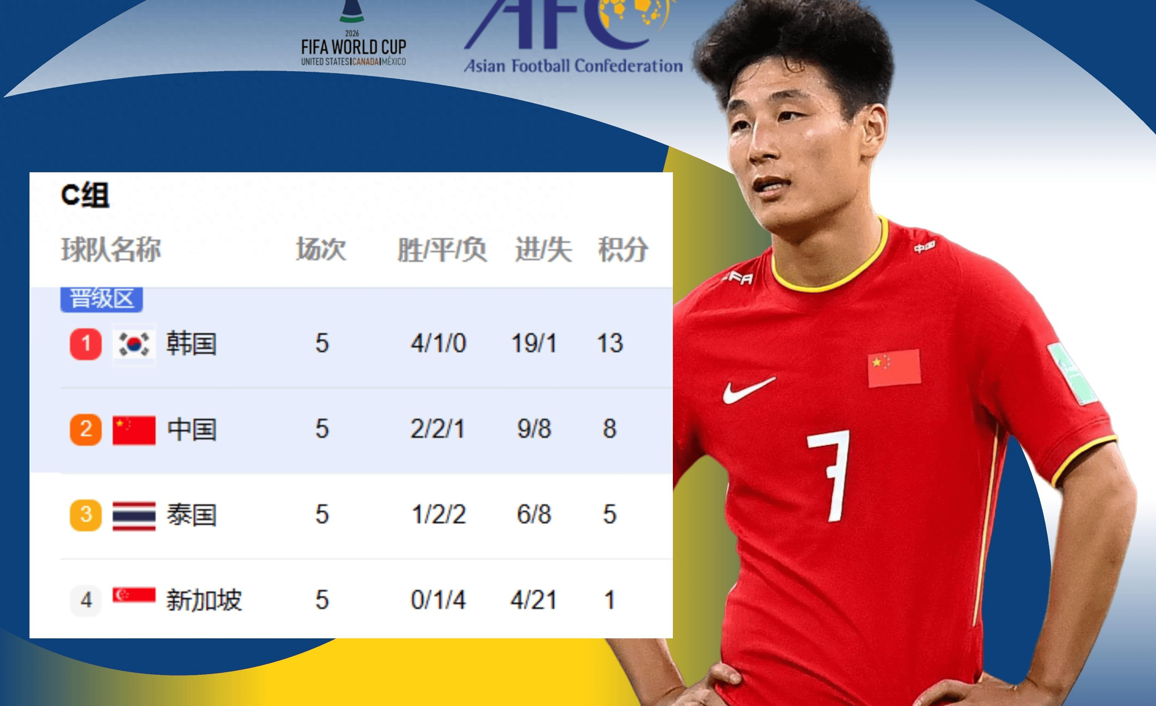 开云体育官网-韩国队员稳健发挥，成功晋级