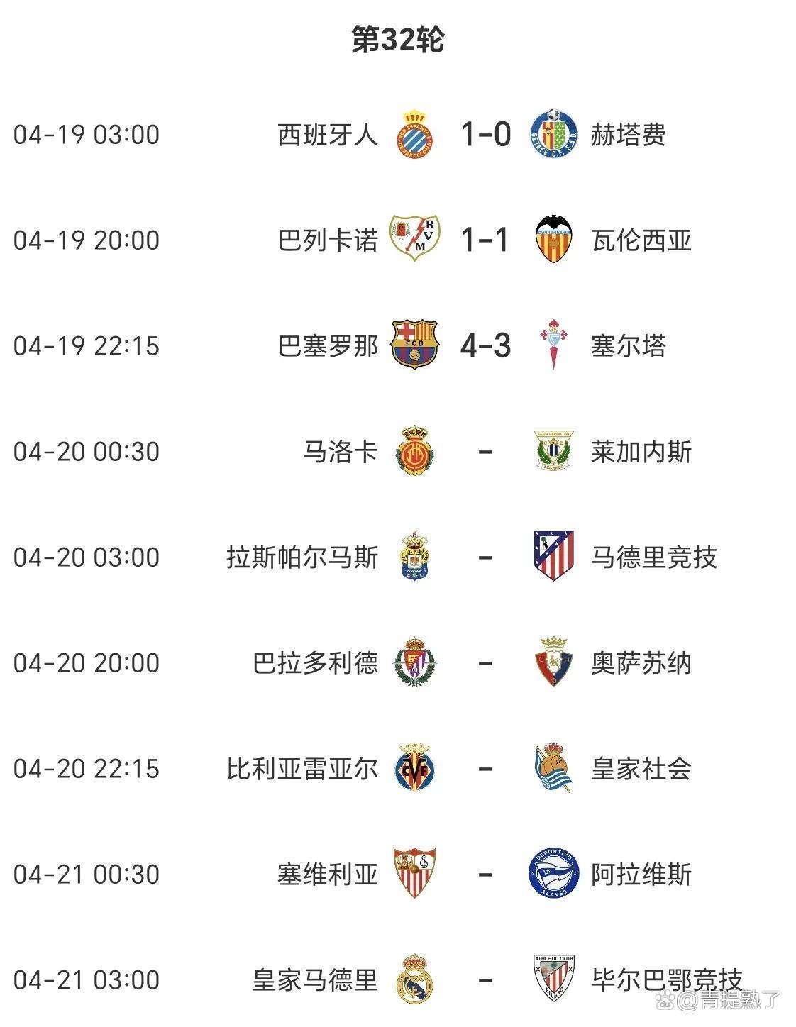 包含昂热连胜终止，积分榜位置下滑的词条