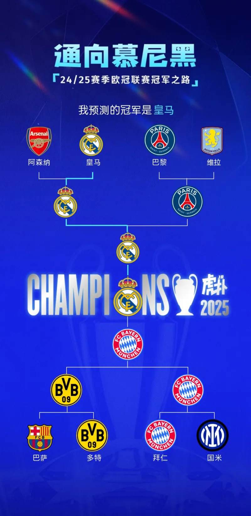 皇家马德里连胜，冠军之路坚定