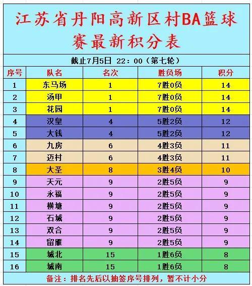 开云体育APP下载-柏林赫塔客场战平弗赖堡，积分榜上仍属中游