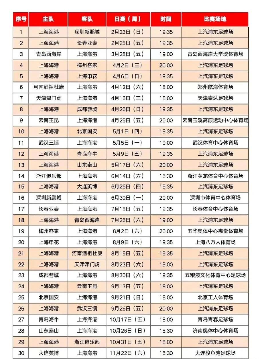 上港巨星闪耀赛场，不畏对手压力