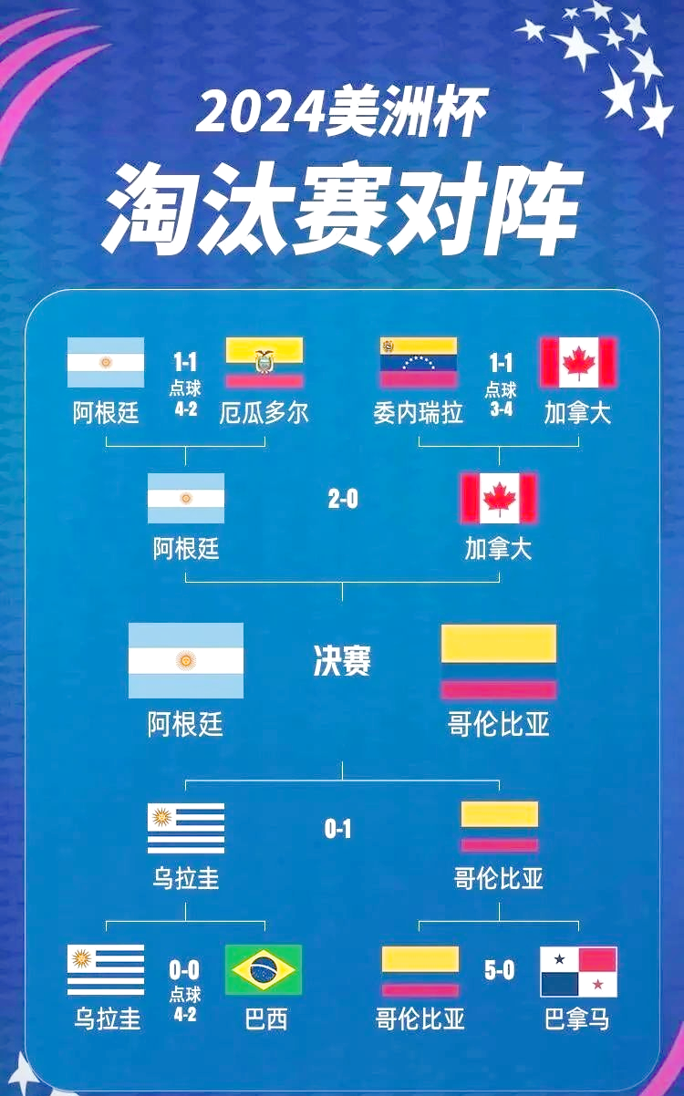 欧洲杯预选赛进入白热化，各国球队拼尽全力