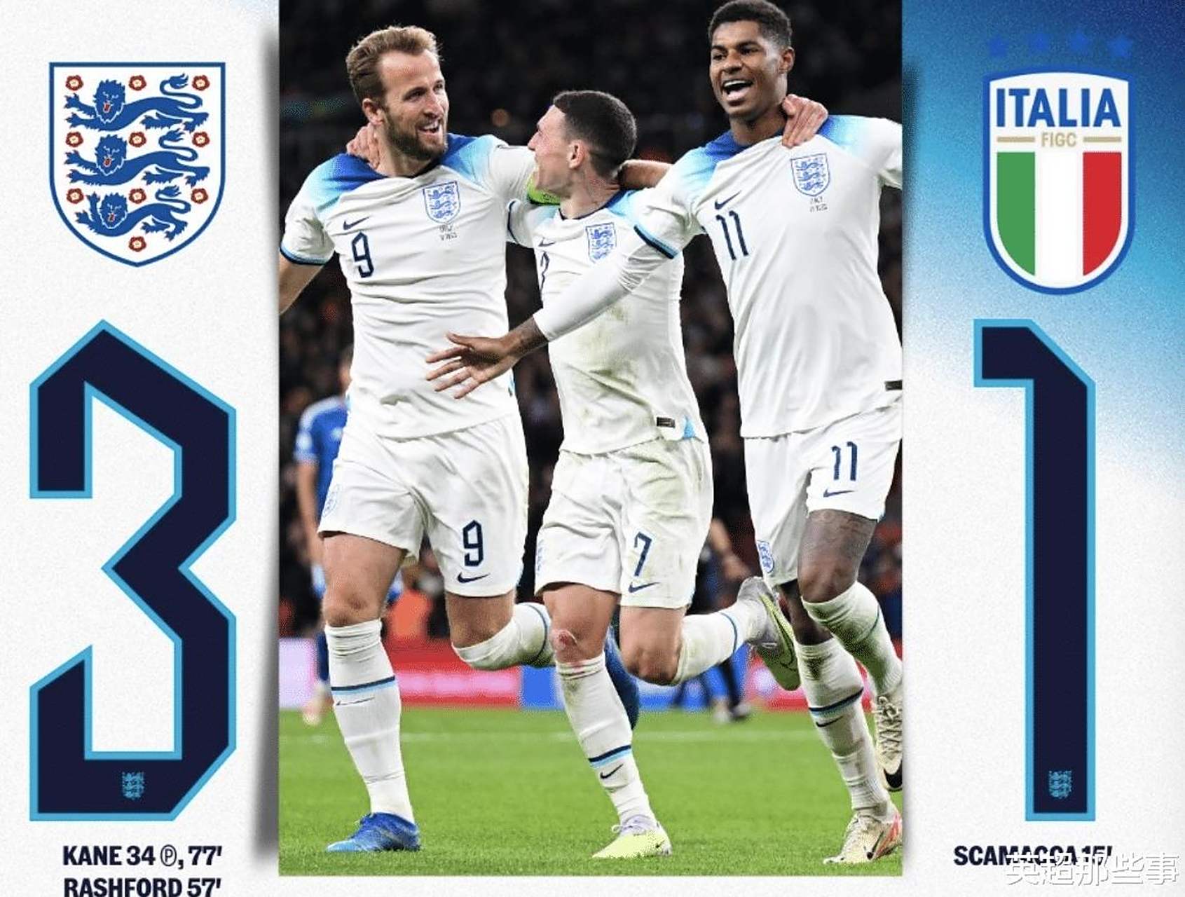 卫冕冠军奋力拼搏，欧预赛竞争白热化！的简单介绍