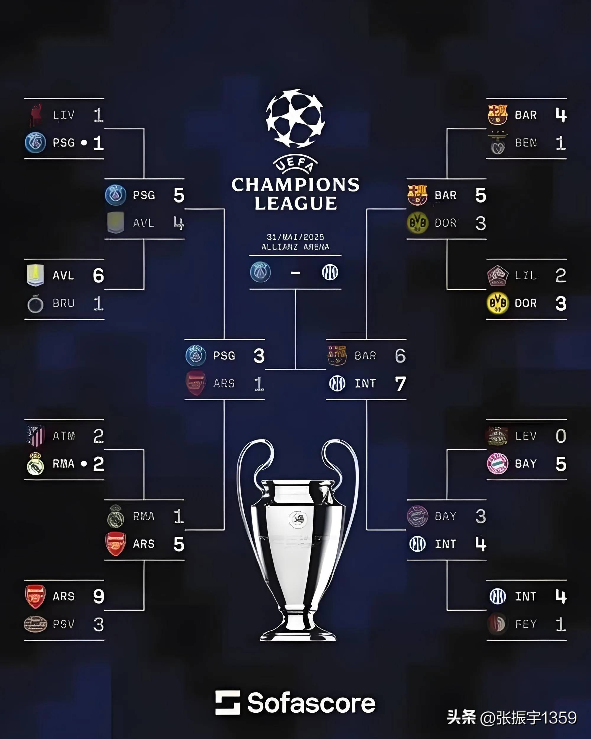 争分夺秒！欧预赛比赛中球队实力较量