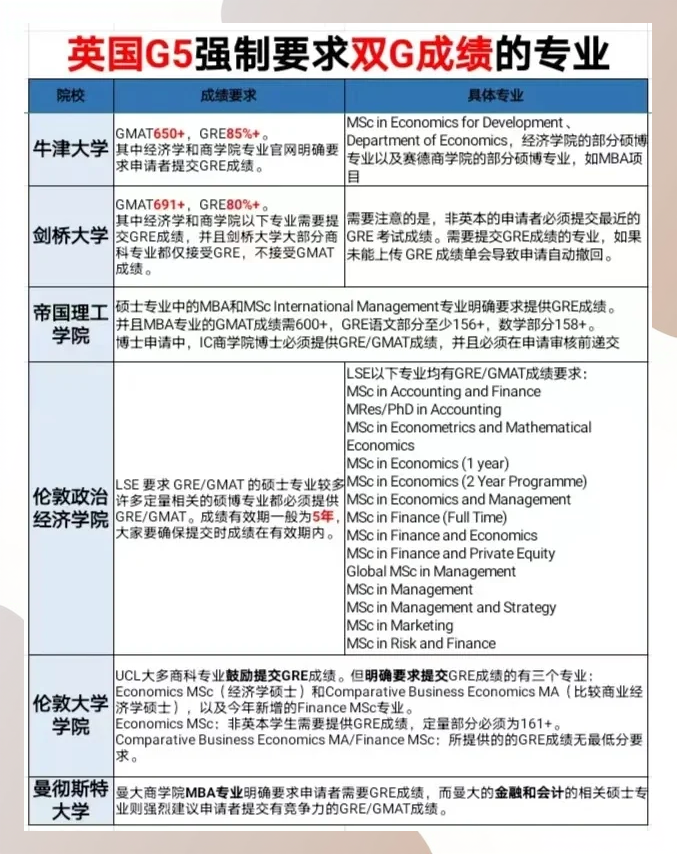 孟加拉国选手取得令人惊讶的成绩
