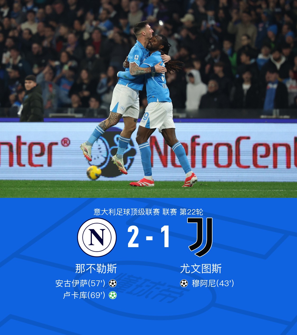 那不勒斯客场击败都灵，豪取两连胜！
