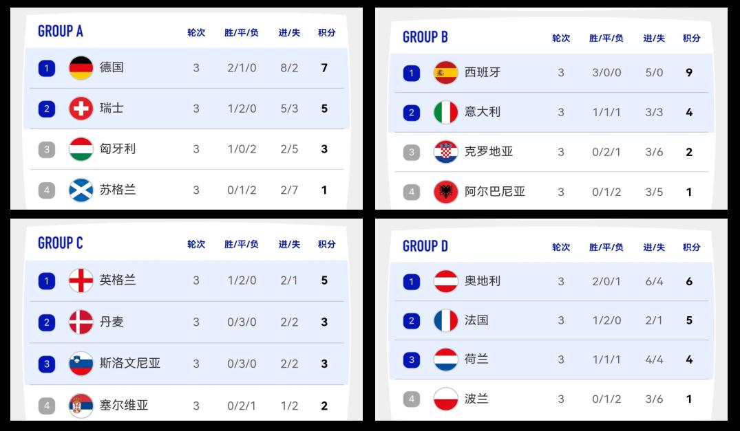 开云体育官网-比利时力克荷兰，晋级欧洲杯八强！