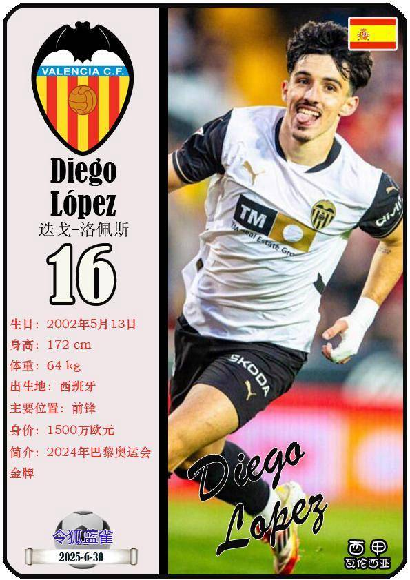 瓦伦西亚寻求引进前锋，提升球队前场攻击力