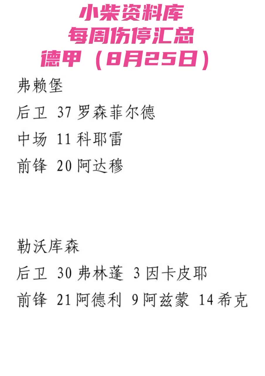 弗赖堡核心伤停危机，德甲战局或有变数