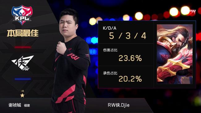 RNG碾压V5，Oner操刀奇招英雄翻盘激烈交锋八强赛，锁定晋级资格