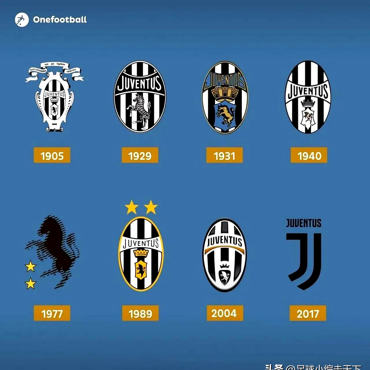 包含意甲联赛榜首之争，国际米兰领先优势被缩小的词条