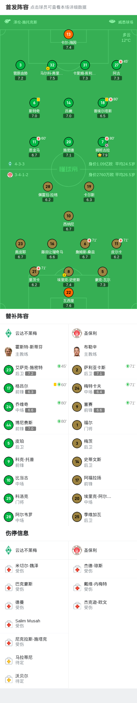 不莱梅球员创造进球神奇时刻，引发热议的简单介绍